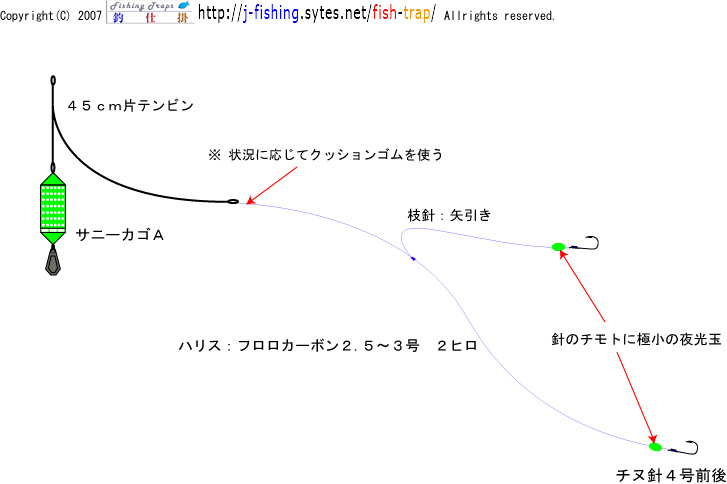 アジ片天秤仕掛け