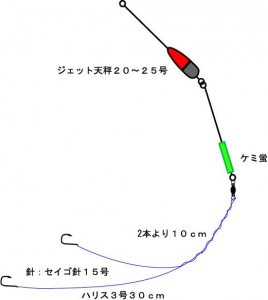 アナゴの投げ釣り仕掛け