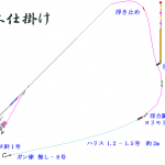 クロダイ（チヌ） 仕掛け