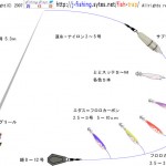 イカ 仕掛け