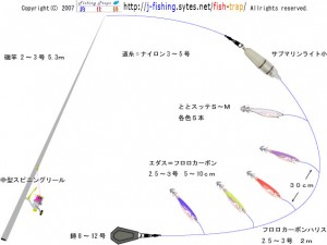 スミイカ仕掛け