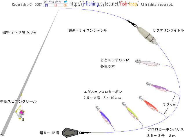 スミイカ シリヤケイカ 堤防釣り仕掛 爆釣 釣り仕掛