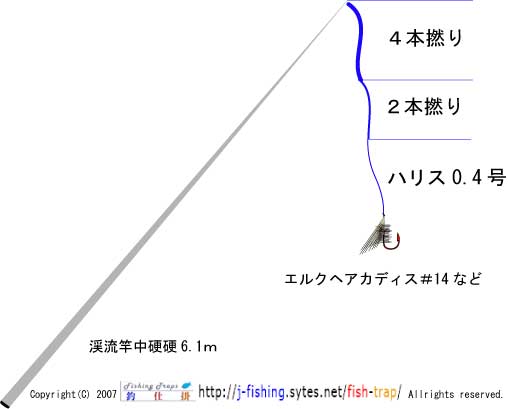 イワナ 仕掛け 爆釣 釣り仕掛