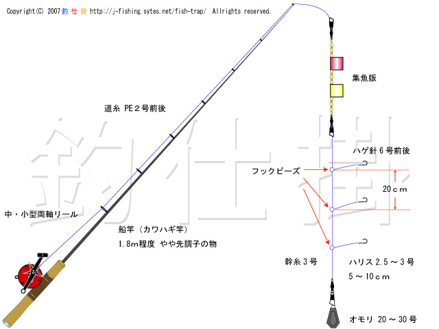 カワハギ船釣仕掛 | 爆釣！釣り仕掛