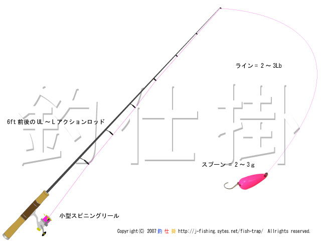 渓流 ルアー釣仕掛 爆釣 釣り仕掛