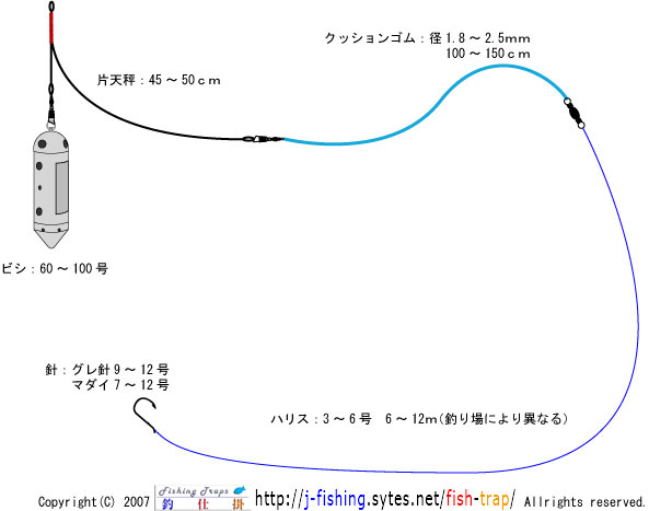 マダイ ビシ釣仕掛 爆釣 釣り仕掛