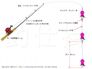 タコ釣仕掛けタコジグ