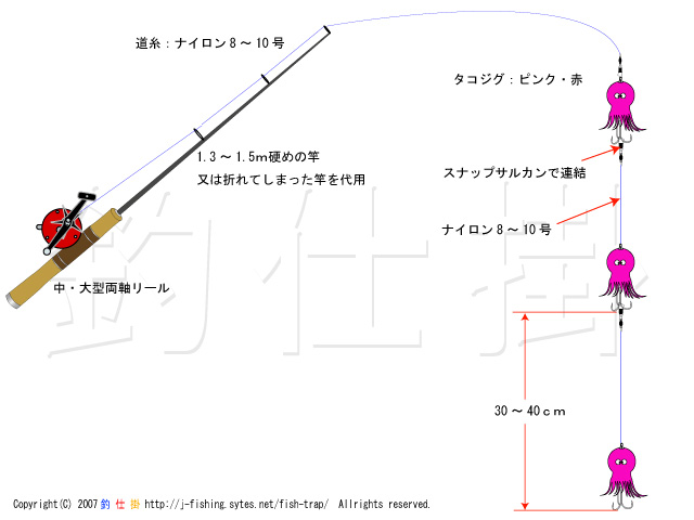 タコ釣仕掛 タコジグ 爆釣 釣り仕掛