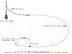 アマダイ釣り仕掛