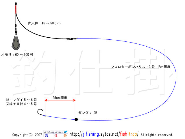 アマダイ釣り仕掛け 爆釣 釣り仕掛