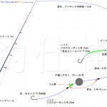 イシモチ 仕掛け