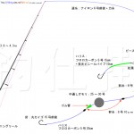 イシモチ 仕掛け