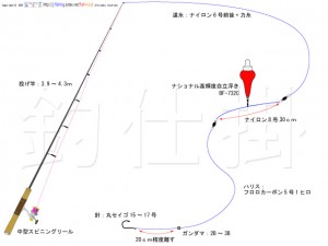 スズキの電気浮き仕掛け