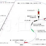 タチウオ 仕掛け