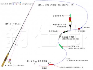 タチウオの電気浮き釣り仕掛け